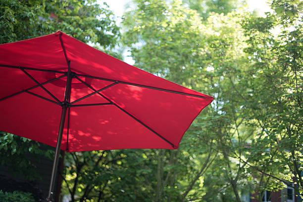 ทำความรู้จักร่มขายของคืออะไร ต่างจากร่มทั่วไปยังไง?